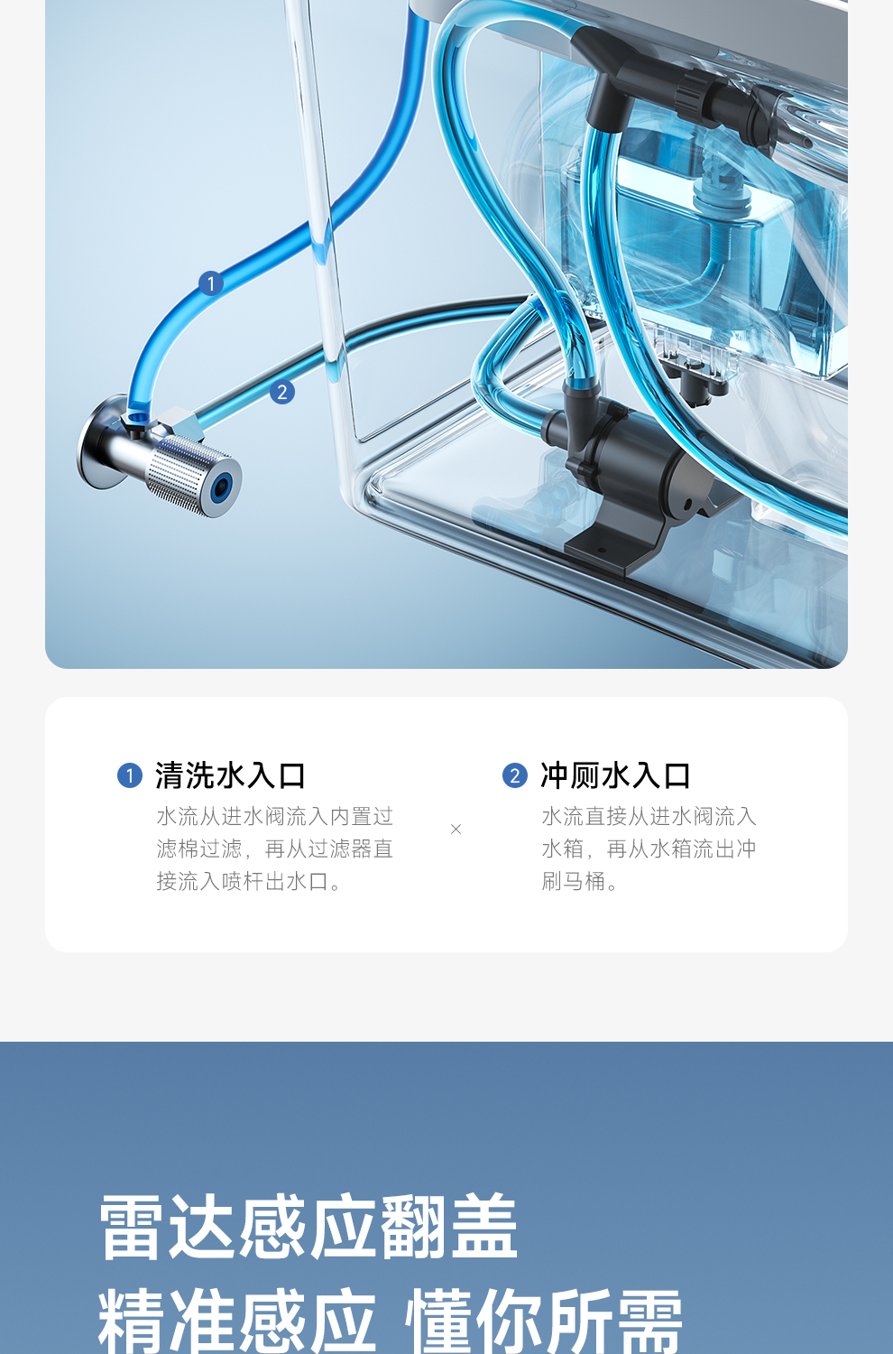 產(chǎn)品圖片
