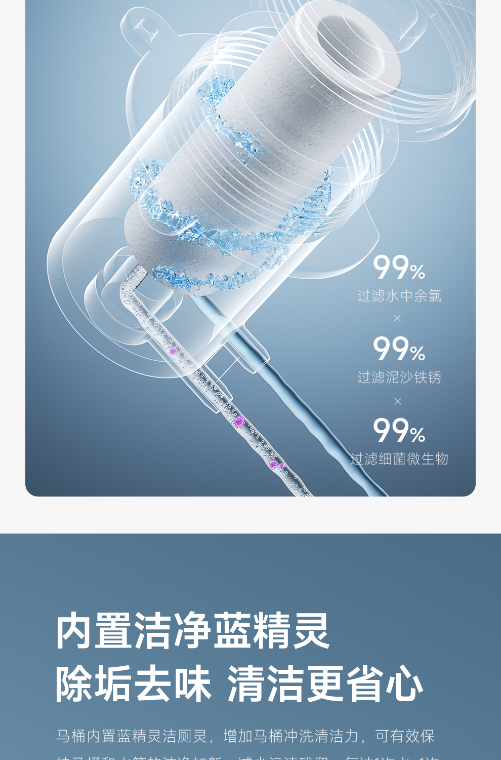 產(chǎn)品圖片