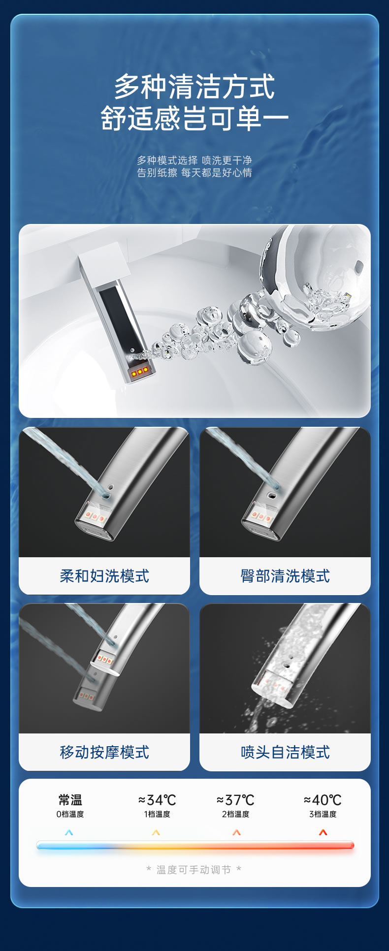 產品圖片