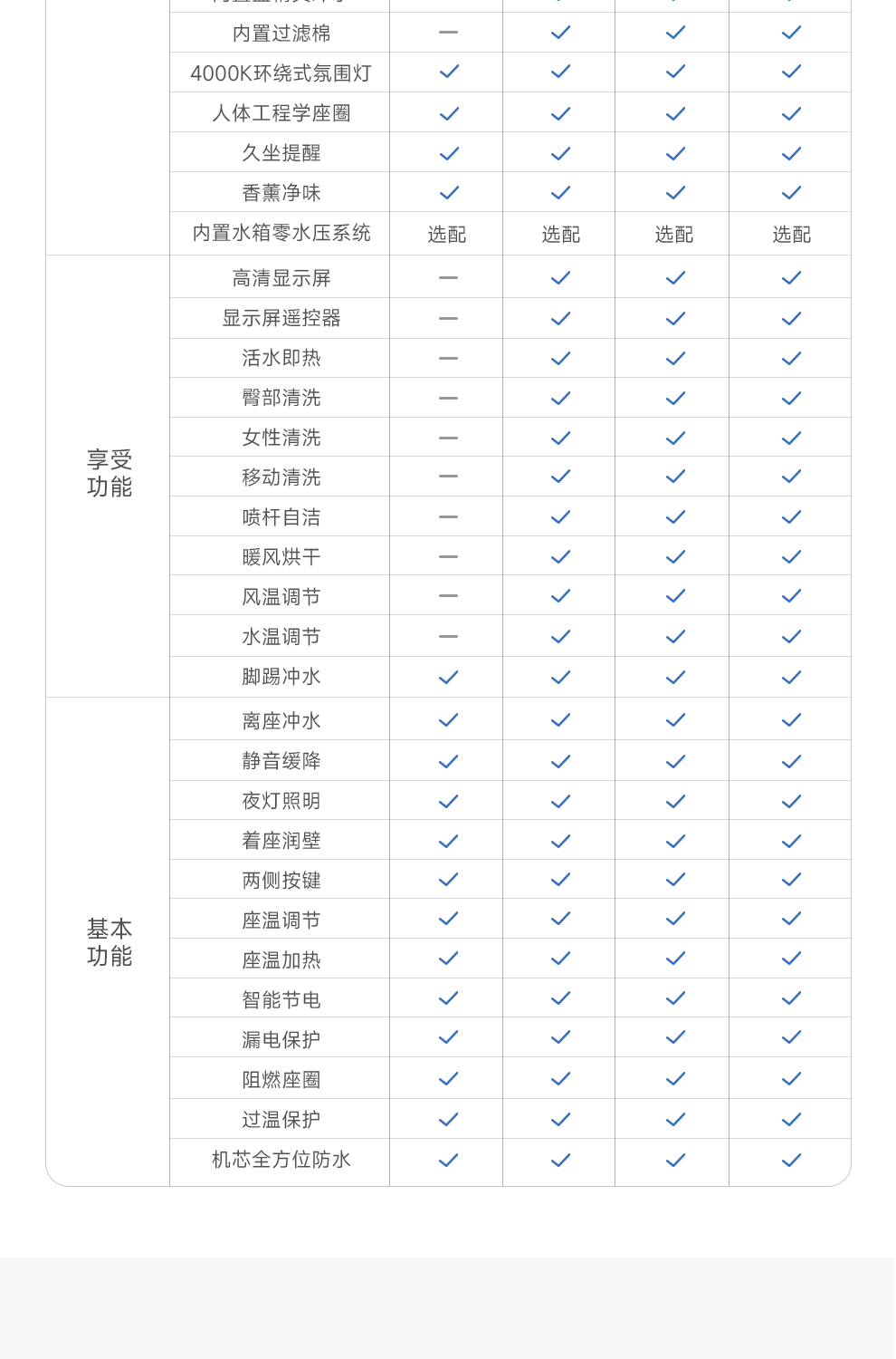 產(chǎn)品圖片